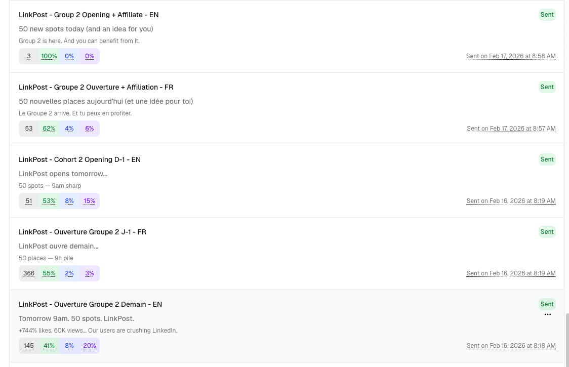 Email de lancement envoyé à la liste