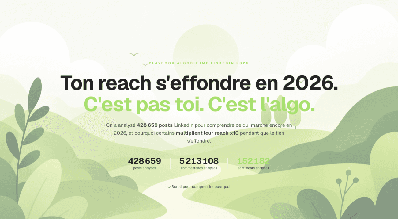 Couverture du playbook Algorithme LinkedIn 2026 : « Ton reach s'effondre en 2026. C'est pas toi. C'est l'algo. », 428 659 posts analysés